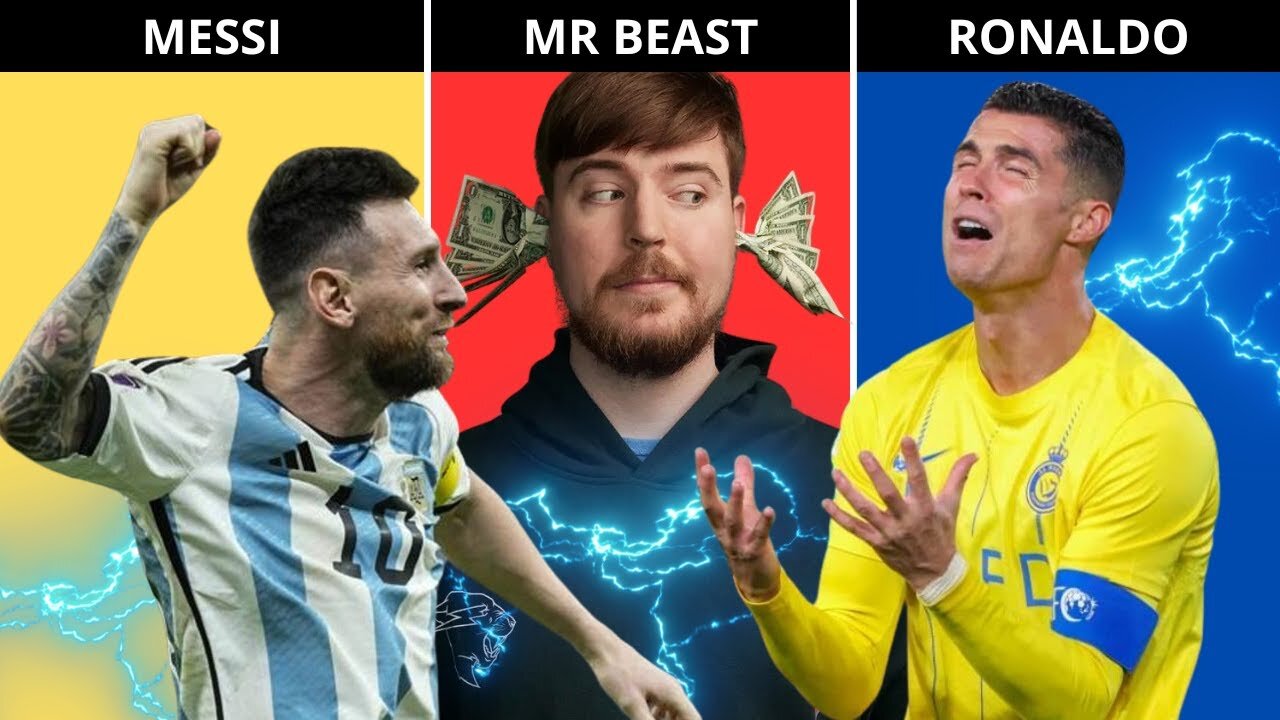 Comparison: Ronaldo vs MrBeast vs Messi