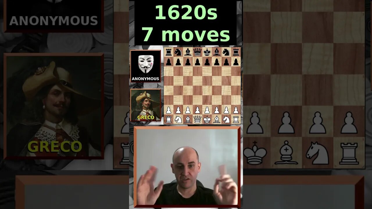 Greco vs Anon - Top 10 fastest checkmates in history! #4