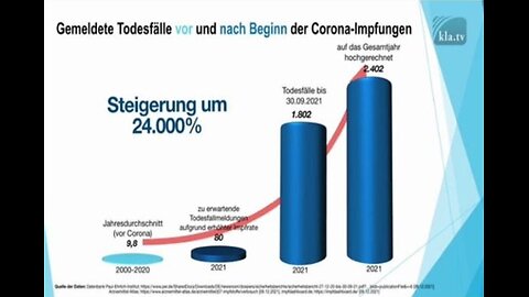 GROSSDEMO • KARLSRUHE • So, 10.12.2023 • 11Uhr • Platz der Menschenrechte 10.12.2023