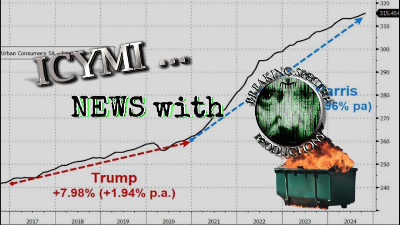 ICYMI News - 14-Nov-2024 #Iran #Russia #LNG #23AndMe #TheFED #X #CPI #DEI #Polymarket