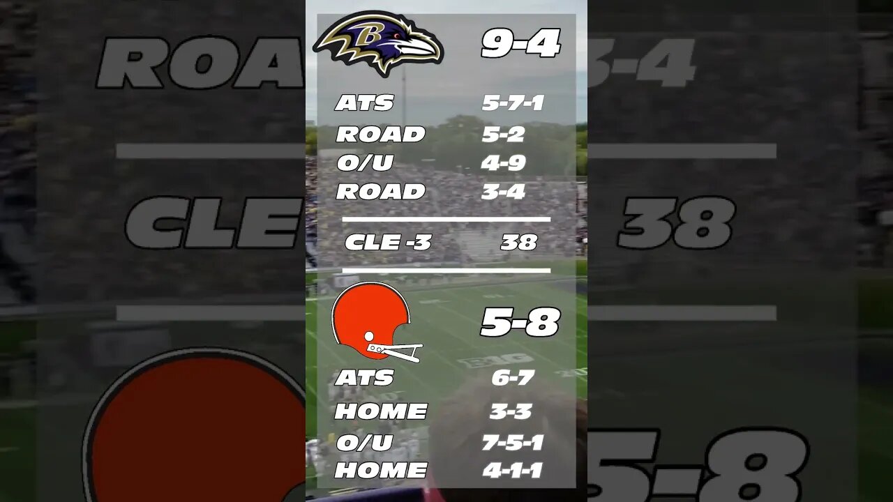 NFL 60 second Predictions - Ravens v Browns Week 15