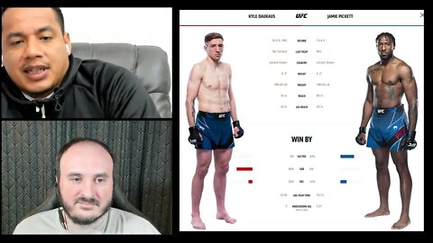 Daukaus vs Pickett - UFC Fight Night analysis