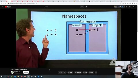 Structuring Scope video