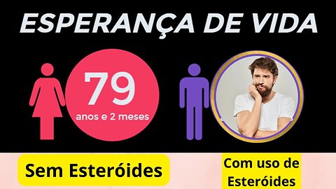 OS ESTERÓIDES DIMINUEM A EXPECTATIVA DE VIDA EXPECTATIVA x REALIDADE