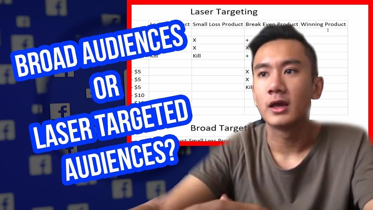 INDEPTH - Facebook Broad Vs Laser Targeting BREAKDOWN! - Shopify Dropshipping