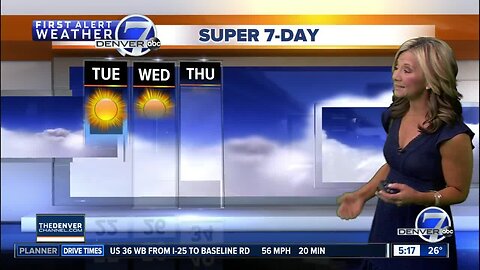 Tuesday Super 7-Day forecast