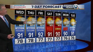 Latest Weather Forecast 11 p.m. Tuesday