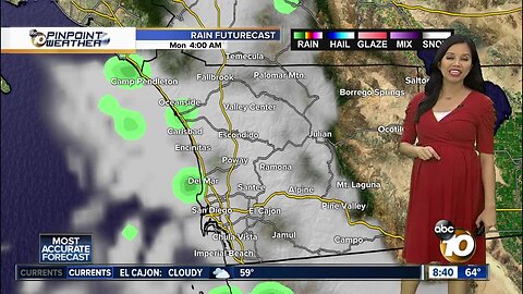 10News Pinpoint Weather for Sun. Dec. 8, 2019