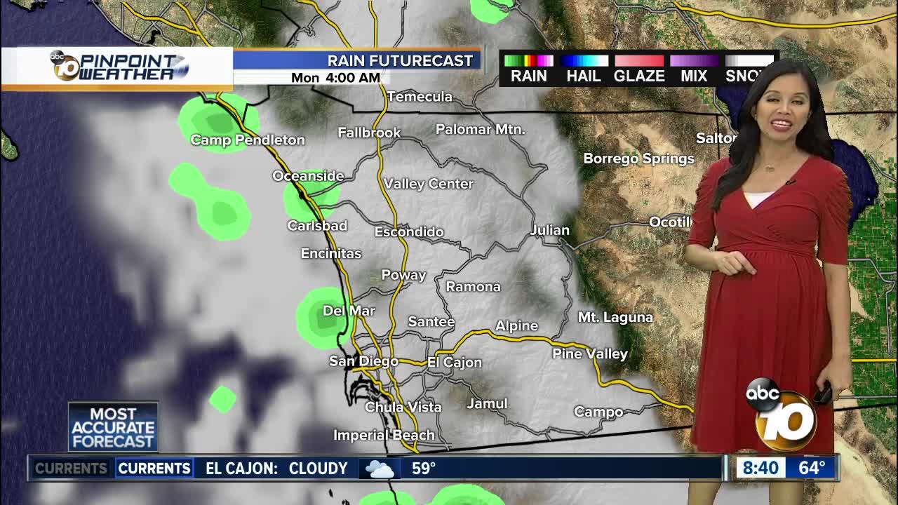 10News Pinpoint Weather for Sun. Dec. 8, 2019