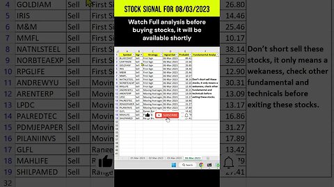 08-03-2023 #stocks for #investments and #trading : #shorts #stockmarket #stockstobuynow