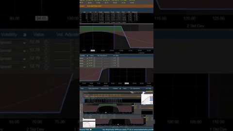 Options With OPTIONS 📈 #livetrading by #tradewithufos