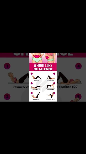 Get started home workouts | Weight loss workout for beginners #shorts