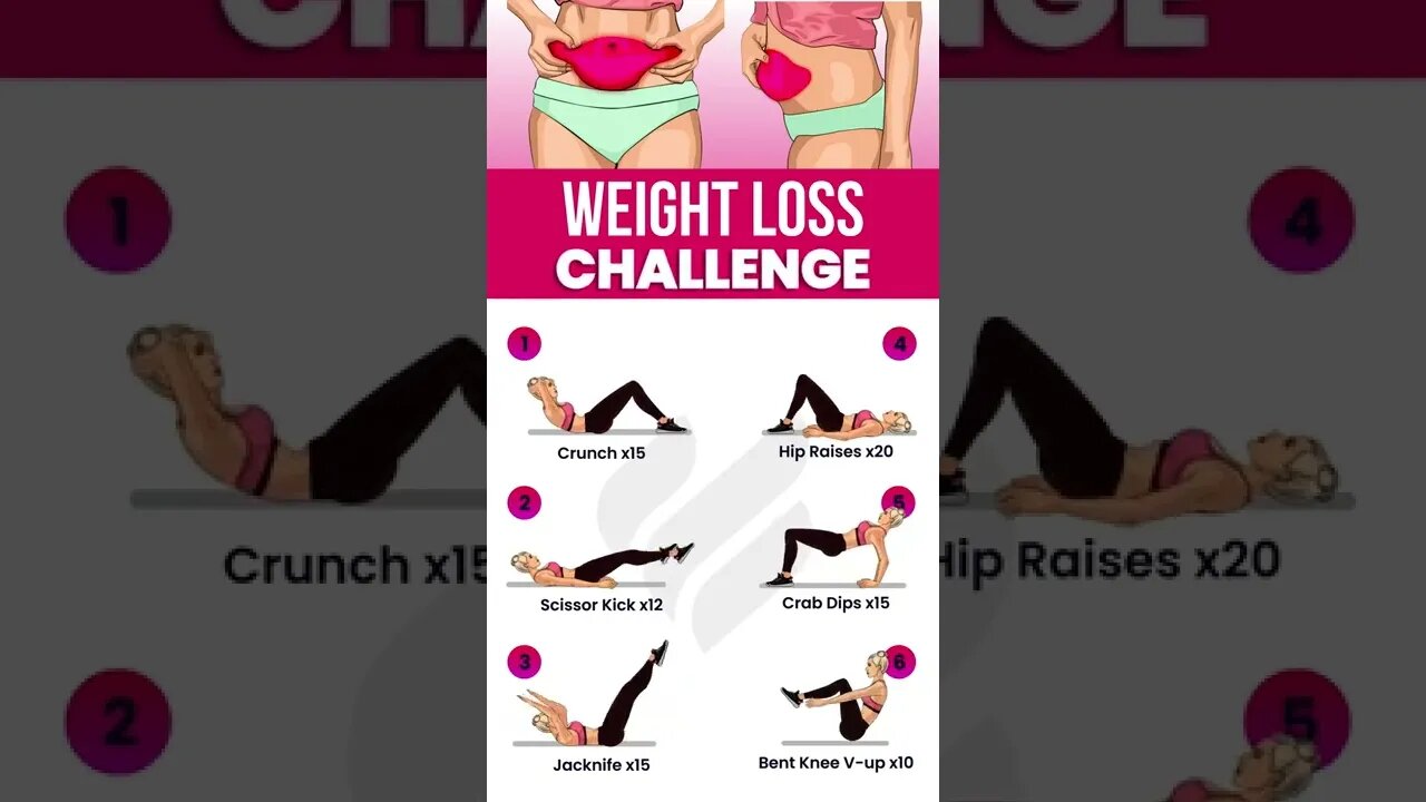 Get started home workouts | Weight loss workout for beginners #shorts