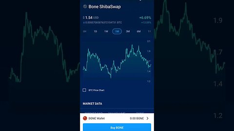 BONE Shibaswap can be bought through Crypto com now #bone #shibaswap #crypto