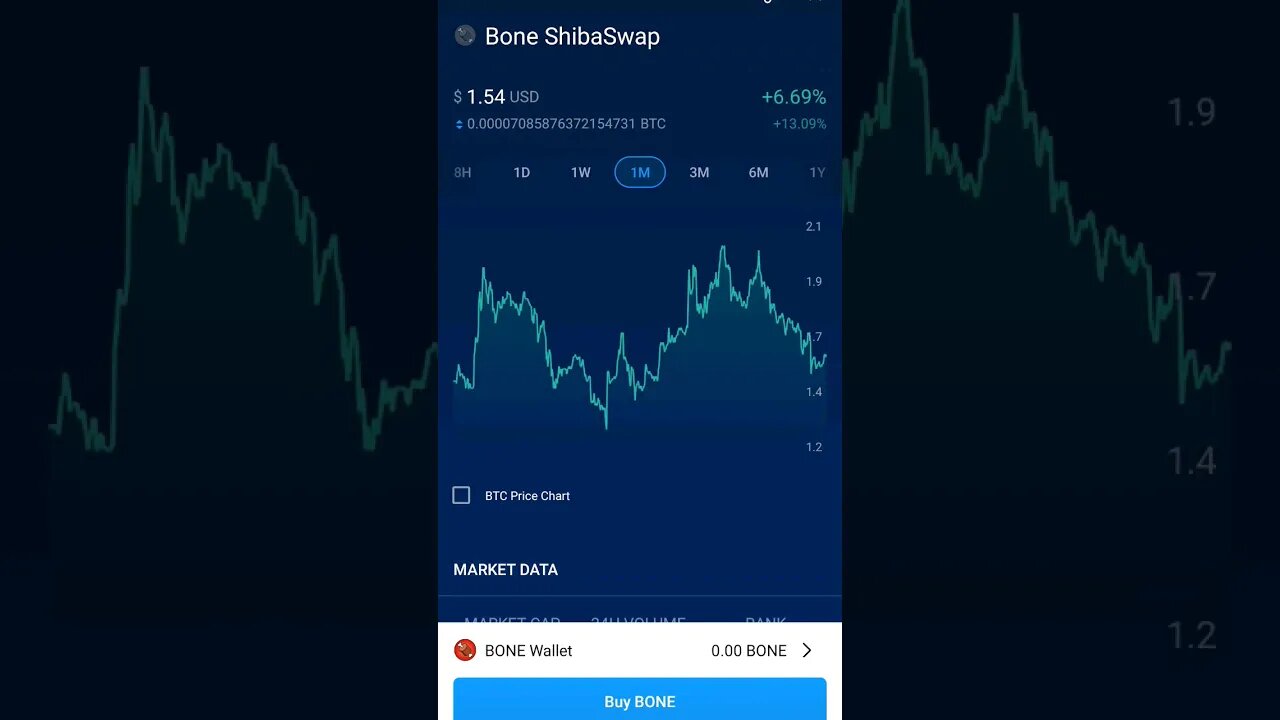 BONE Shibaswap can be bought through Crypto com now #bone #shibaswap #crypto