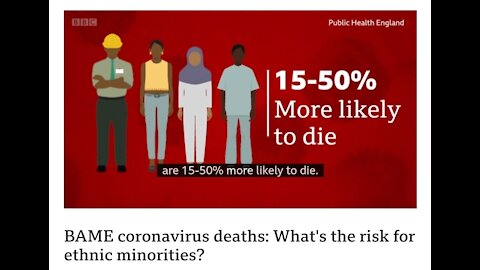 A Plot to Depopulate the UK of Blacks and Asians?