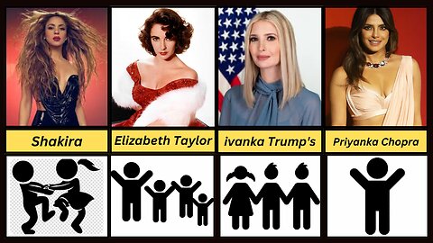 Famous Hollywood Actresses and Their Number of Kids