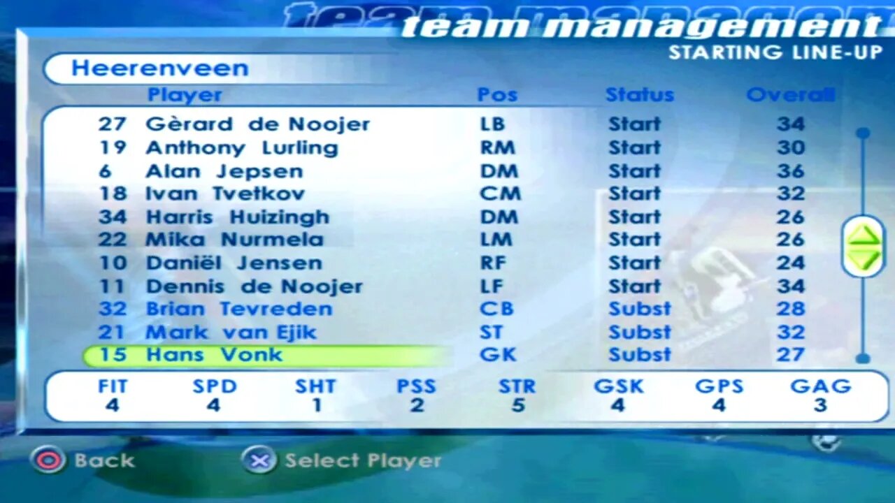 FIFA 2001 Heerenveen Overall Player Ratings