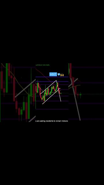 Helium-HNT 👀’s 🐻ish