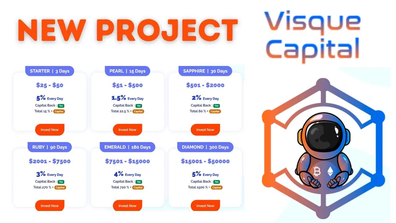 Visque Capital Review | Earn 1.5%-5% Daily | High Risk Project