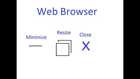 Web Browser Minimize Resize Close Update