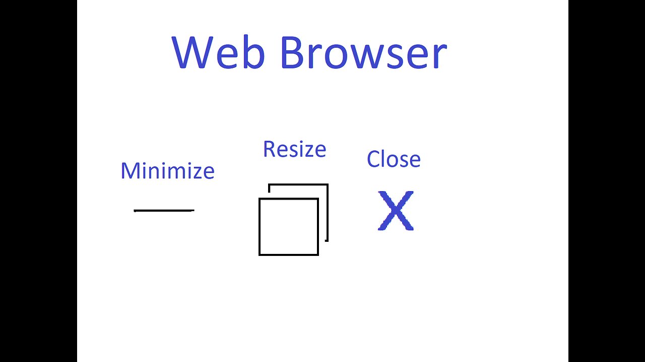 Web Browser Minimize Resize Close Update