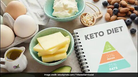 Keto Diet Plan for Weight Loss