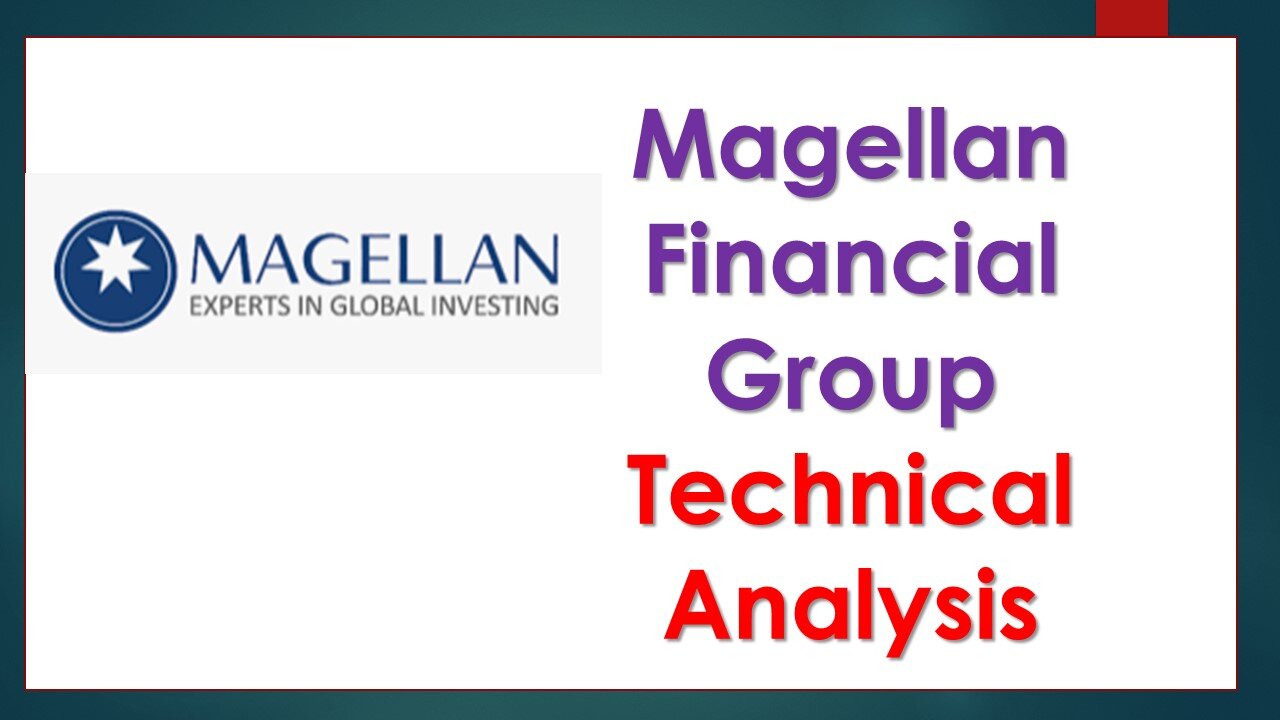 Magellan Financial Group Technical Analysis Dec 03 2023