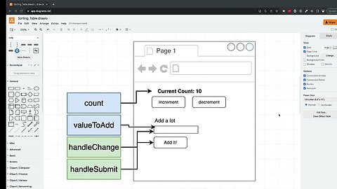 Adding Form to Counter in React (286)