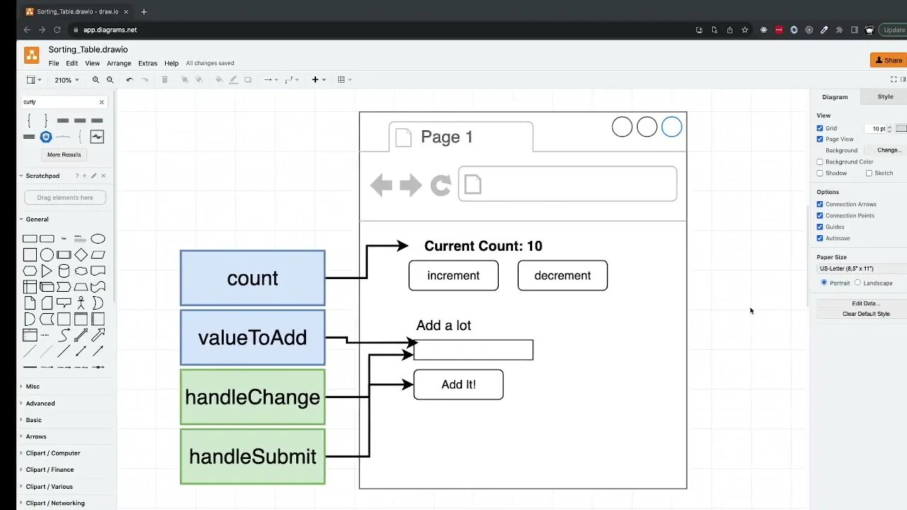 Adding Form to Counter in React (286)