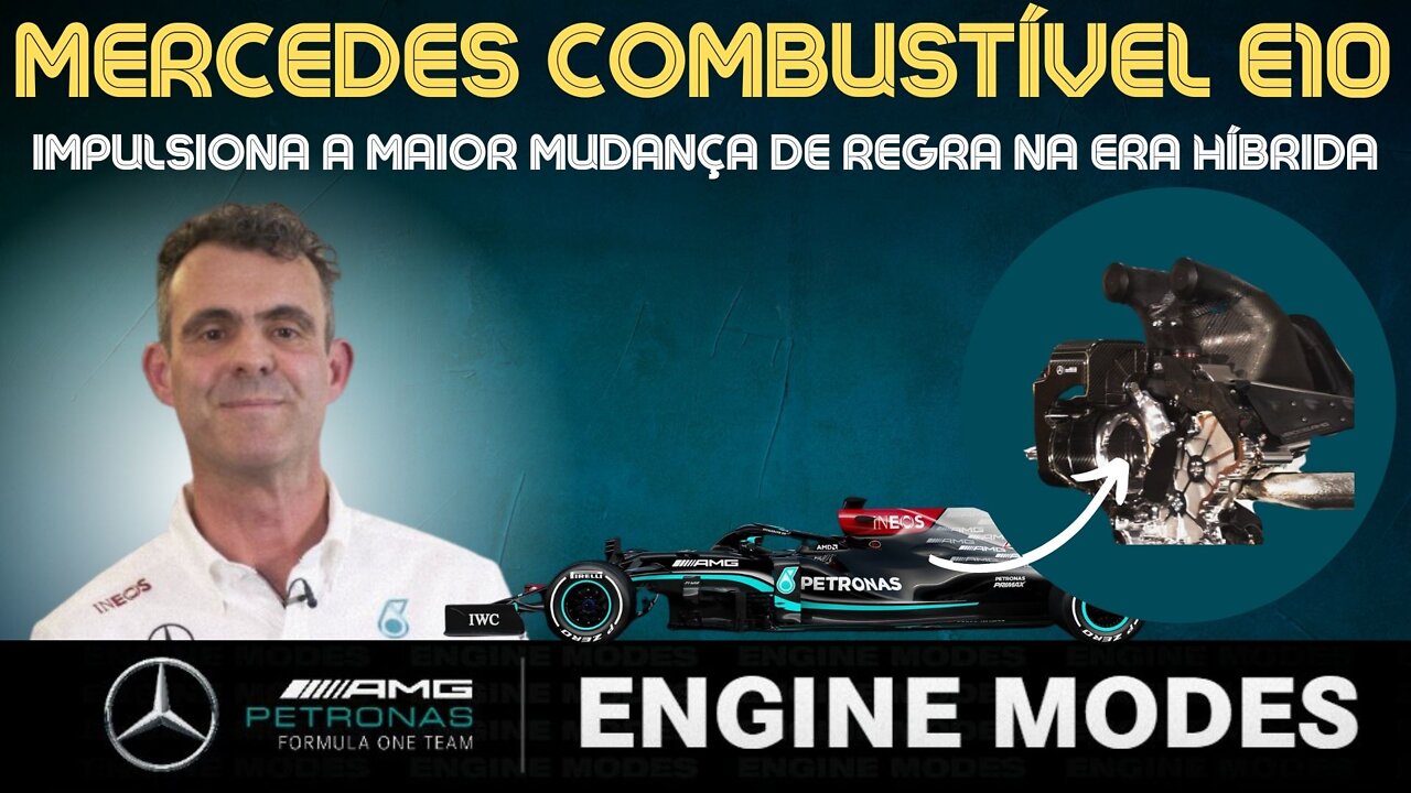 ✅ MERCEDES COMBUSTÍVEL E10 IMPULSIONA A MAIOR MUDANÇA DE REGRA NA ERA HÍBRIDA. #7