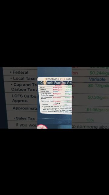 Why is Gas more expensive here? Ohhh, Taxes!!