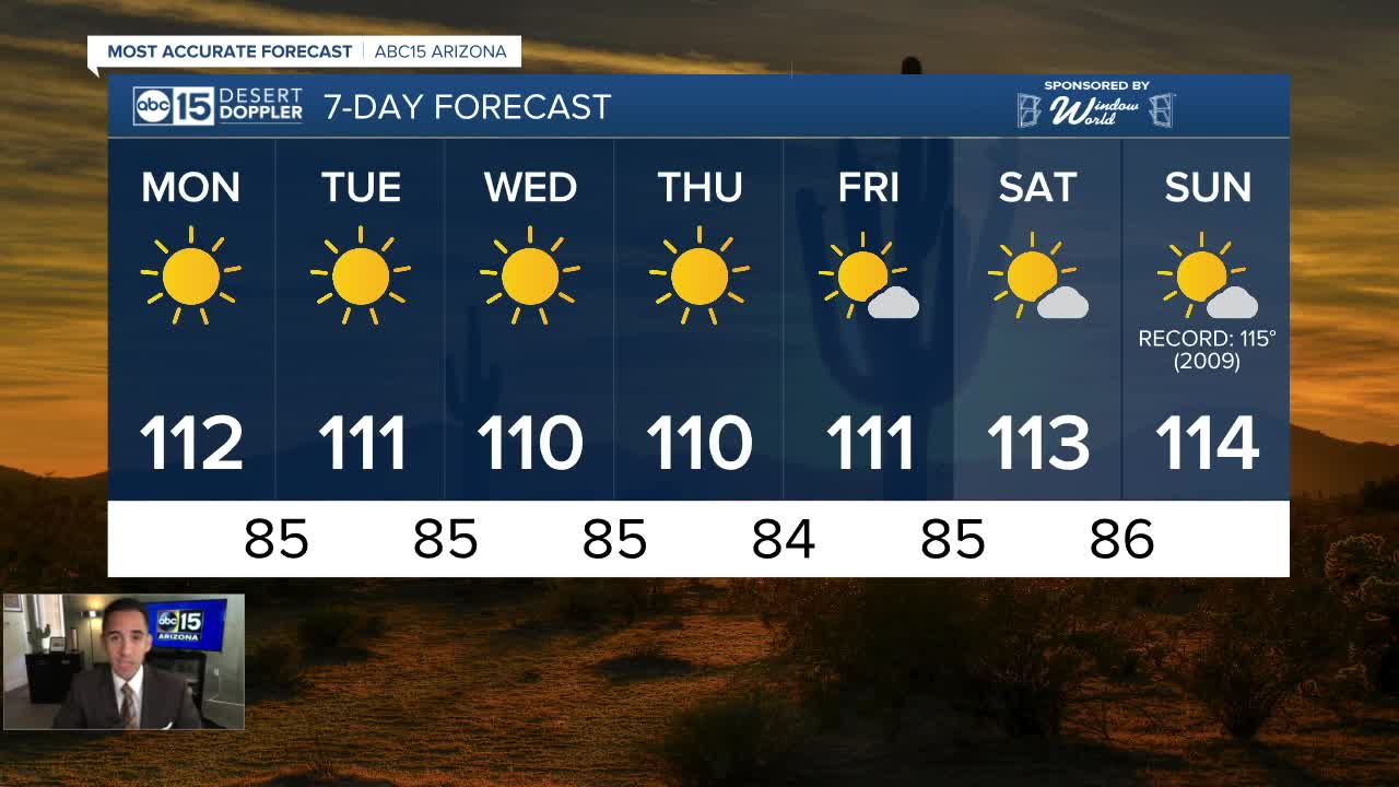 Scorching temps for the next week!