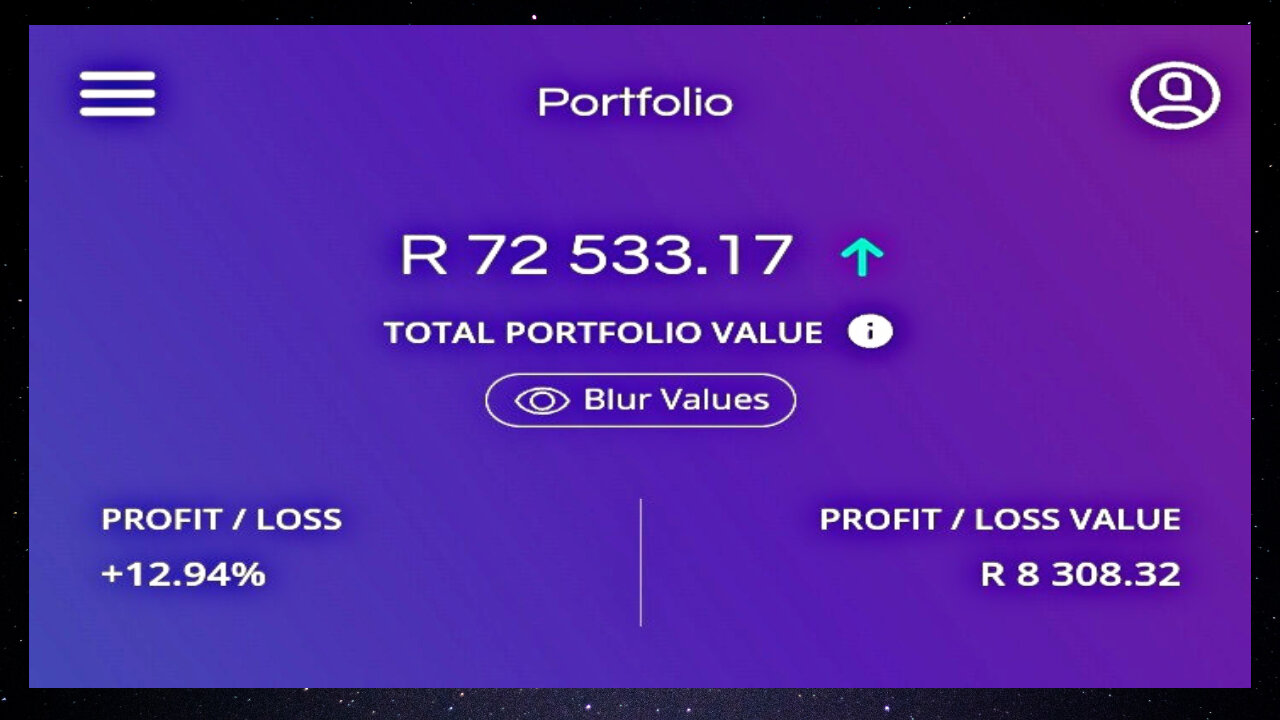 Road To R100k | (Day 117)