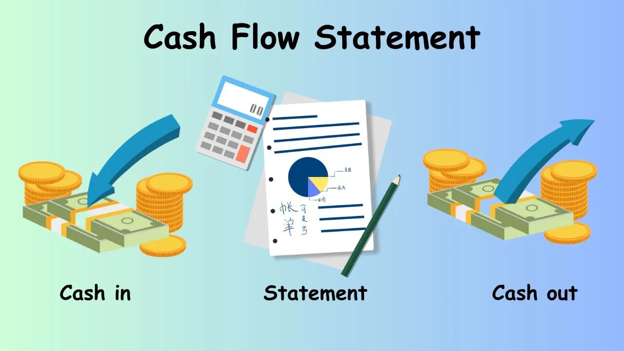 What is Cash Flow Statement? | Meaning, importance of cash flow statement.