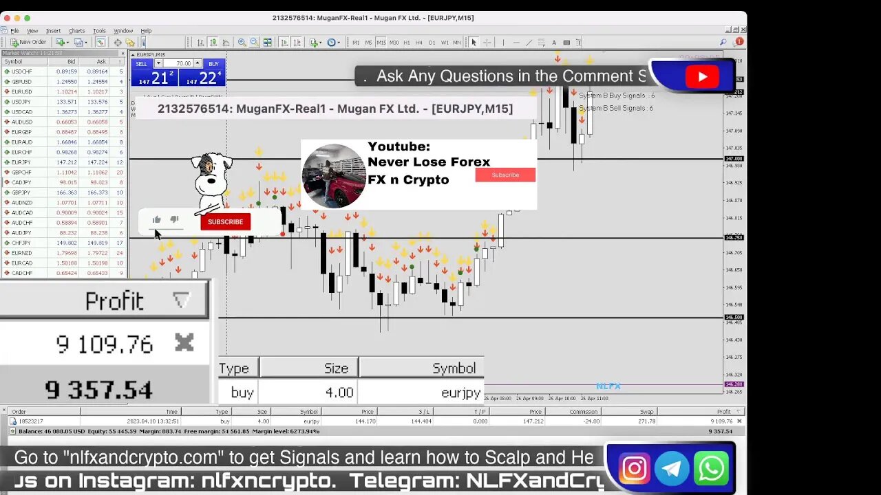 🚨 $7100 LIVE TRADING EURJPY | GOLD XAUUSD | 26/04/2023 | Asian/London Session | #FOREX #GOLD #XAUUSD