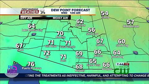 FORECAST: Monsoon getting a later start Tuesday evening