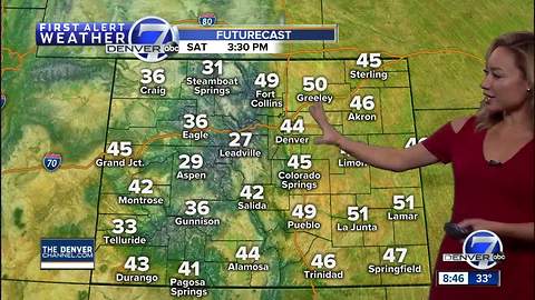 Skies clear out for the weekend!