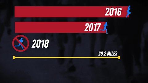 This year's Milwaukee Marathon hopes to erase memories of past mistakes