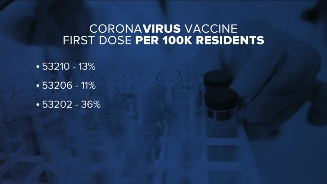 Organizations partner to provide access to COVID-19 vaccine for Metcalfe Park, Amani residents