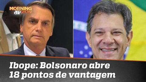 Ibope: Bolsonaro abre 18 pontos de vantagem sobre Haddad