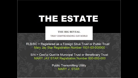 A Registered Organization in Your Name