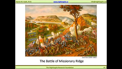 The Battle of Missionary Ridge (More on Family History) - Byron Hyde, MD