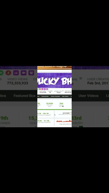 A rough estimate of how much Ducky bhai makes in a week 👀🔥#youtuber #whatdoyoudoforaliving #