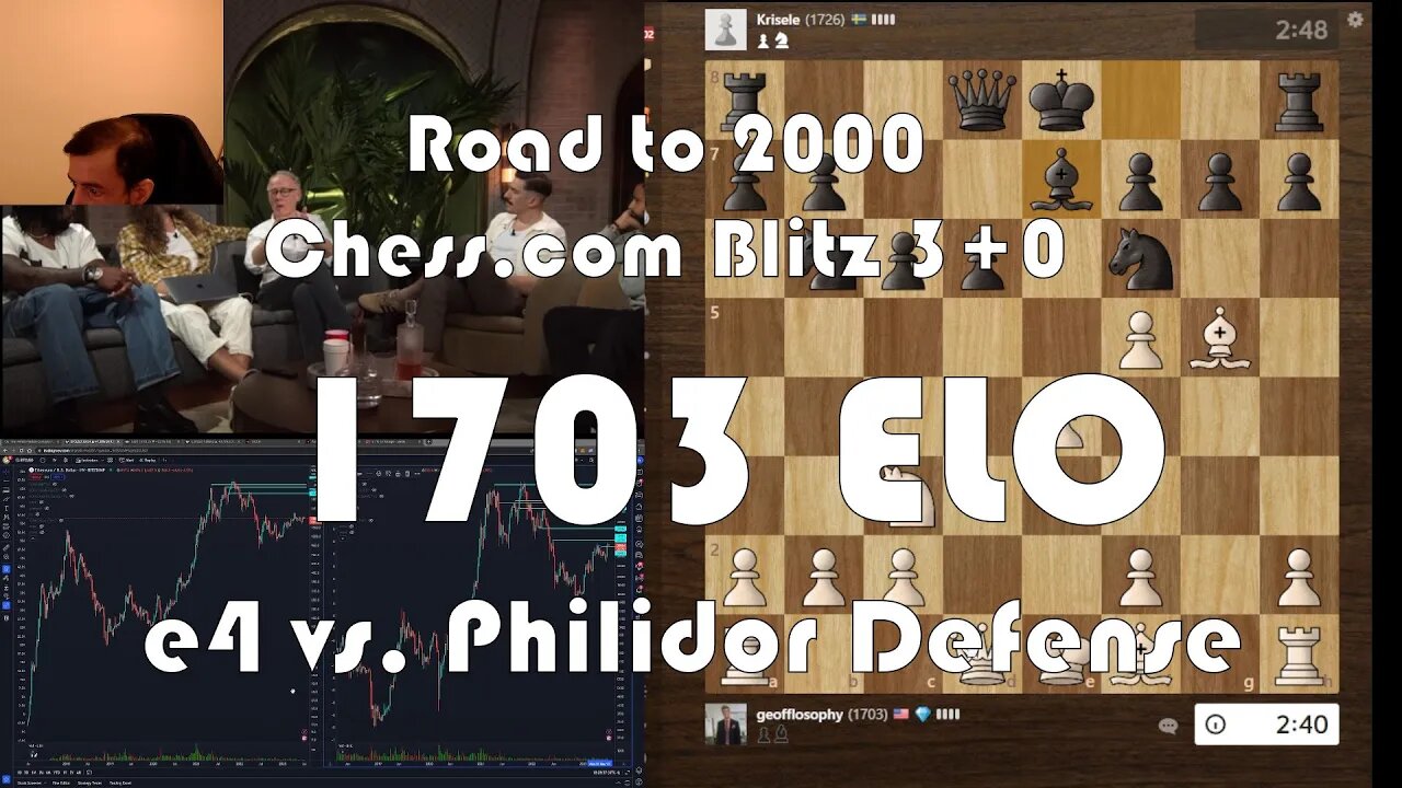 Road to 2000 #135 - 1695 ELO - Chess.com Blitz 3+0 - e4 vs. Philidor Defense