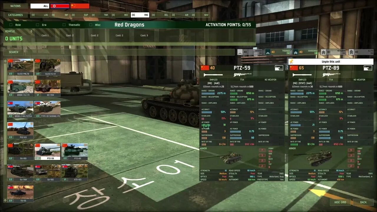 Unit Comparison RED DRAGONS | Fire Support