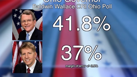 New Ohio Poll offers insight to fall elections
