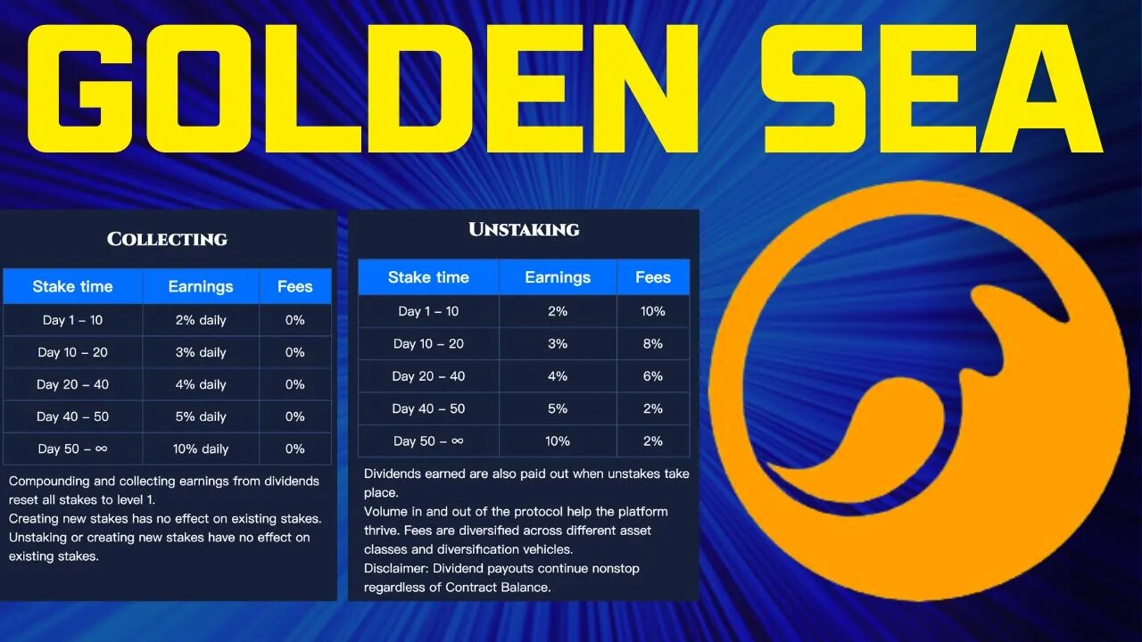 Golden Sea DeFi Review | Earn Up To 10% BUSD Daily | EnCrypto Audit