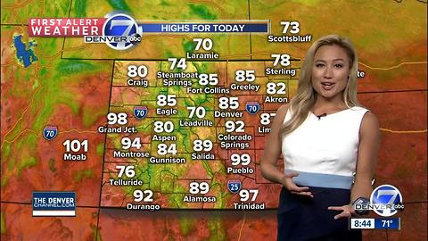 Great weather in mid June!