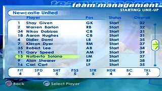FIFA 2001 Newcastle United Overall Player Ratings